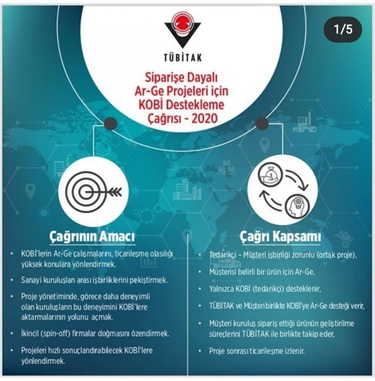 TÜBİTAK Siparişe Dayalı Ar-Ge Projeleri İçin KOBİ Destekleme Çağrısı – 2020