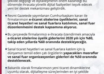 İHRACATA DİJİTAL DESTEK