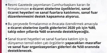 İHRACATA DİJİTAL DESTEK