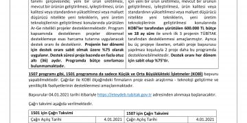 TÜBİTAK Ar-Ge Destekleri 2021