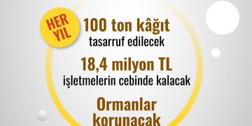 TİCARET SİCİL GAZETESİ DİJİTAL OLDU