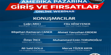 AMERİKA PAZARINA GİRİŞ FIRSATLARI