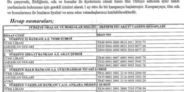 TOBB DEPREM FELAKETİ YARDIM KAMPANYASI!